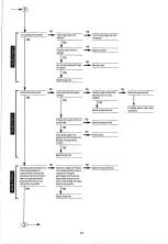 Preview for 34 page of Worcester Combi RSF 240 Installation And Servicing Instructions