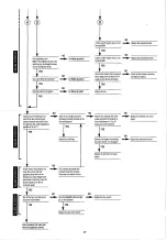 Preview for 37 page of Worcester Combi RSF 240 Installation And Servicing Instructions