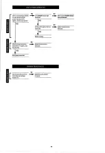 Preview for 38 page of Worcester Combi RSF 240 Installation And Servicing Instructions