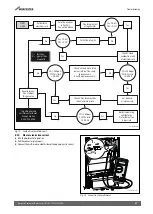 Preview for 37 page of Worcester GB162-100 V2 Installation, Commissioning And Servicing Instructions