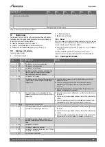 Preview for 45 page of Worcester GB162-100 V2 Installation, Commissioning And Servicing Instructions