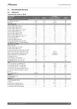 Preview for 87 page of Worcester GR2300iW C Installation And Maintenance Instructions Manual