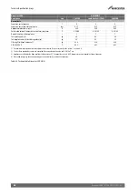 Preview for 88 page of Worcester GR2300iW C Installation And Maintenance Instructions Manual