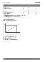 Preview for 90 page of Worcester GR2300iW C Installation And Maintenance Instructions Manual