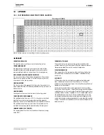 Preview for 11 page of Worcester GREENSTAR PLUS Operating Instructions Manual