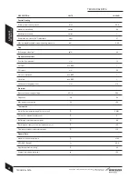 Preview for 6 page of Worcester GREENSTAR UTILITY Instruction Manual