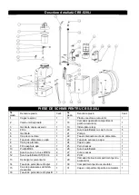 Preview for 47 page of Worcraft CBS-S20Li Instruction Manual