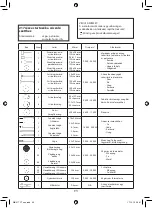 Preview for 94 page of WORKERS BEST WB 18 217 CT Manual