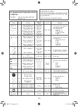 Preview for 126 page of WORKERS BEST WB 18 217 CT Manual