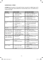 Preview for 74 page of WORKERS BEST WB 3000 ASA Manual