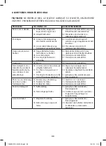 Preview for 89 page of WORKERS BEST WB 3000 ASA Manual