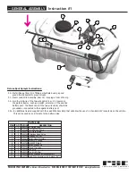 Preview for 3 page of Workhorse ATV 2522 Assembly / Operation Instructions / Parts