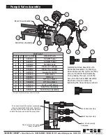 Preview for 3 page of Workhorse UTV425HM Assembly / Operation Instructions / Parts