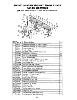 Preview for 23 page of Worksaver SBC-2160 Owner'S/Operator'S Manual