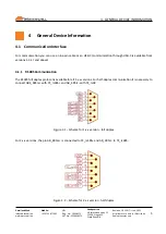 Preview for 6 page of WORKSWELL BB200 SDK User Manual