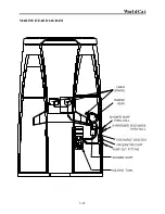 Preview for 56 page of World Cat 2006 320EC Owner'S Manual