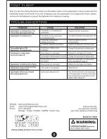 Preview for 8 page of World Tech Toys Enforcer Spy Drone ZX-34911 Instruction Manual