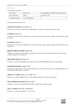 Preview for 79 page of Worldcast Systems ECRESO FM 10kW User Manual