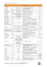 Preview for 104 page of Worldcast Systems ECRESO FM 10kW User Manual