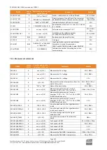 Preview for 105 page of Worldcast Systems ECRESO FM 10kW User Manual