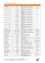 Preview for 106 page of Worldcast Systems ECRESO FM 10kW User Manual