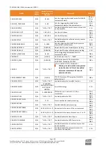 Preview for 109 page of Worldcast Systems ECRESO FM 10kW User Manual