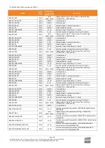 Preview for 119 page of Worldcast Systems ECRESO FM 10kW User Manual