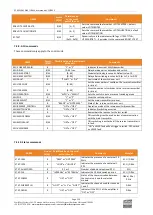 Preview for 120 page of Worldcast Systems ECRESO FM 10kW User Manual