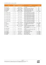 Preview for 121 page of Worldcast Systems ECRESO FM 10kW User Manual