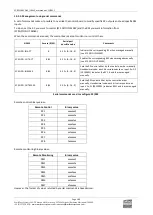 Preview for 189 page of Worldcast Systems ECRESO FM 10kW User Manual