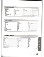 Preview for 13 page of Worltec LHB-208 Instruction & Gooking Manual