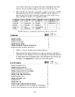 Preview for 21 page of Worth Data 802 RF User Manual