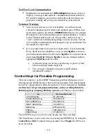 Preview for 43 page of Worth Data 802 RF User Manual