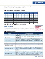 Preview for 15 page of Worthington CS200 Operation & Maintenance Instructions Manual