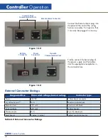 Preview for 34 page of Worthington CS200 Operation & Maintenance Instructions Manual