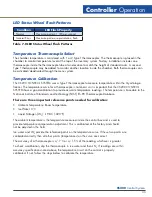 Preview for 35 page of Worthington CS200 Operation & Maintenance Instructions Manual