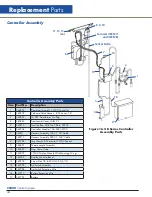 Preview for 44 page of Worthington CS200 Operation & Maintenance Instructions Manual