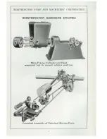 Preview for 4 page of Worthington Throttling Governor Kerosene Stationary Engines User Manual