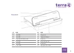 Preview for 32 page of Wortmann TERRA 1061 User Manual