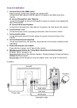 Preview for 6 page of Wortmann Terra 2435W HA User Manual