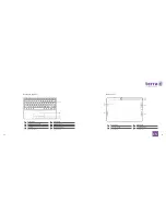 Preview for 18 page of Wortmann TERRA PAD 1061 User Manual