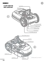 Preview for 26 page of Worx 2007008000702 Owner'S Manual