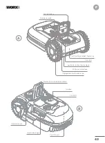 Preview for 43 page of Worx 2007008000702 Owner'S Manual