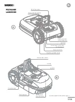 Preview for 115 page of Worx 2007008000702 Owner'S Manual