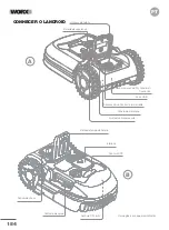 Preview for 184 page of Worx 2007008000702 Owner'S Manual