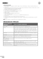 Preview for 190 page of Worx 2007008000702 Owner'S Manual