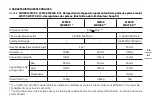 Preview for 41 page of Worx D-LITE WX100 Original Instructions Manual