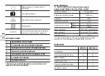 Preview for 96 page of Worx D-LITE WX104 Original Instructions Manual