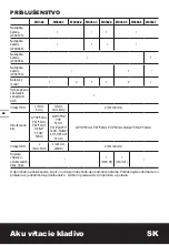 Preview for 86 page of Worx H3 WX382 Original Instructions Manual