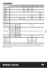 Preview for 95 page of Worx H3 WX382 Original Instructions Manual